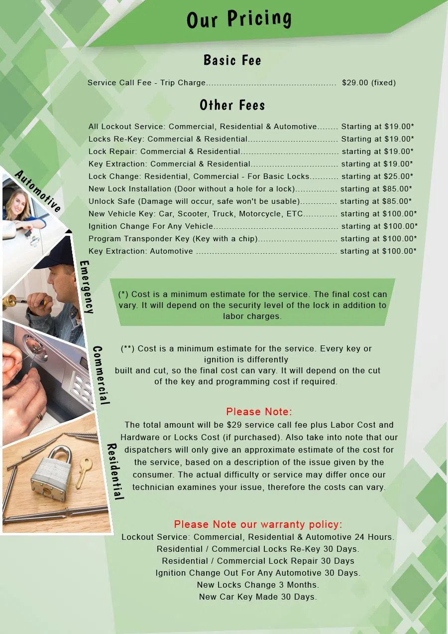 Lancaster Locksmith Service Lancaster, TX 972-512-6333 - Pricelist-2